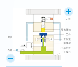 去毛刺设备.png